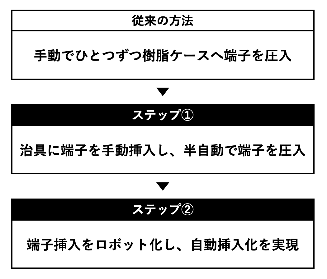 スクリーンショット 2020-07-08 0.41.57