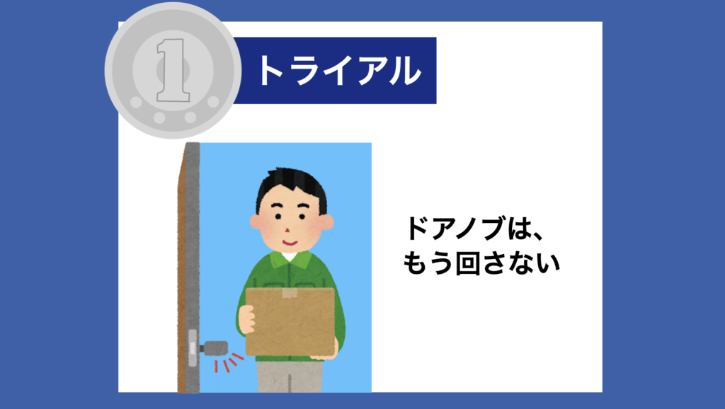 【１トラ】ドアノブは、もう回さない！？