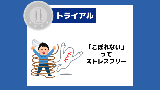 【１トラ】圧倒的な「注ぎやすさ」を実現