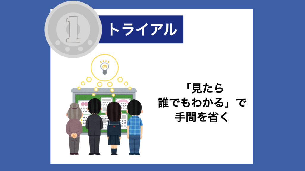 【１トラ】「見たら誰でもわかる」で、手間を省く